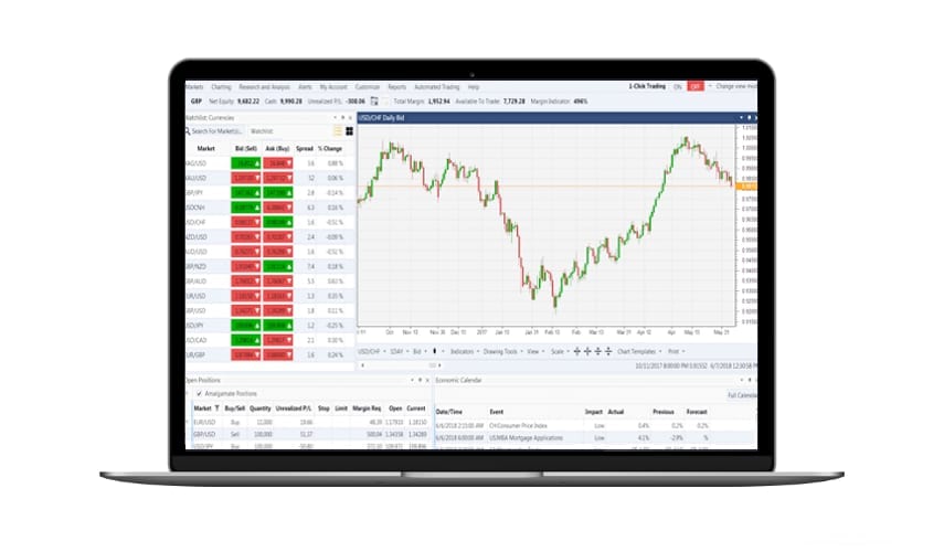 advanced-trading-platform-uk