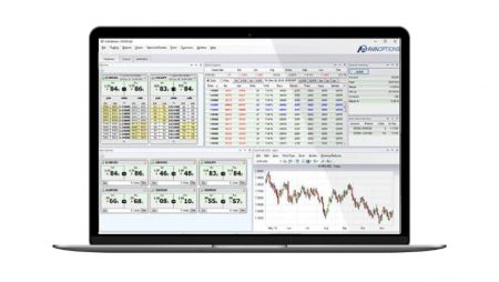 avaoptions-plateforme-trading-forex